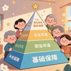 �B�Ͻ�����ʃH45%���w���B����Ҫ���ٴ�